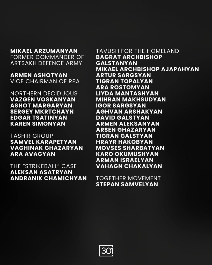 Estimated list of political prisoners currently held in Armenia.
